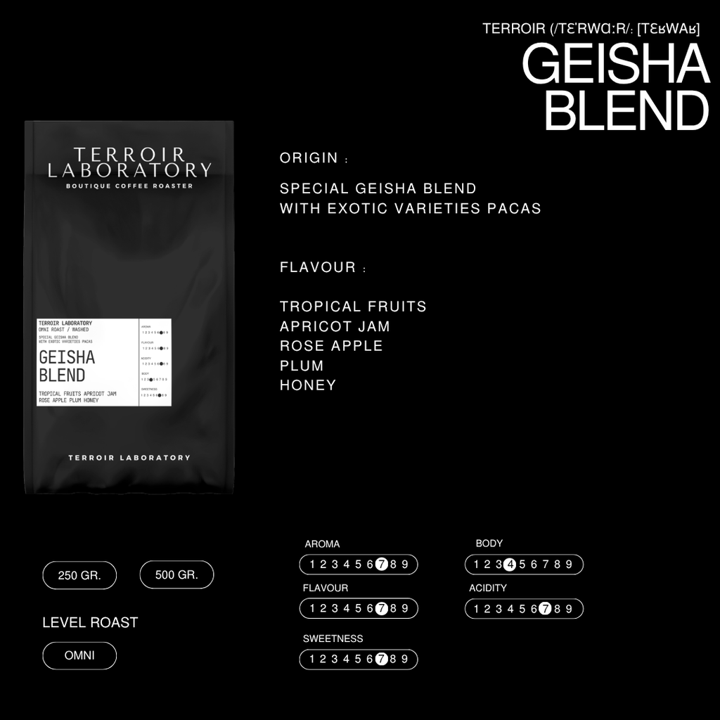 Geisha Blend | Omni Roast | Terroir Laboratory