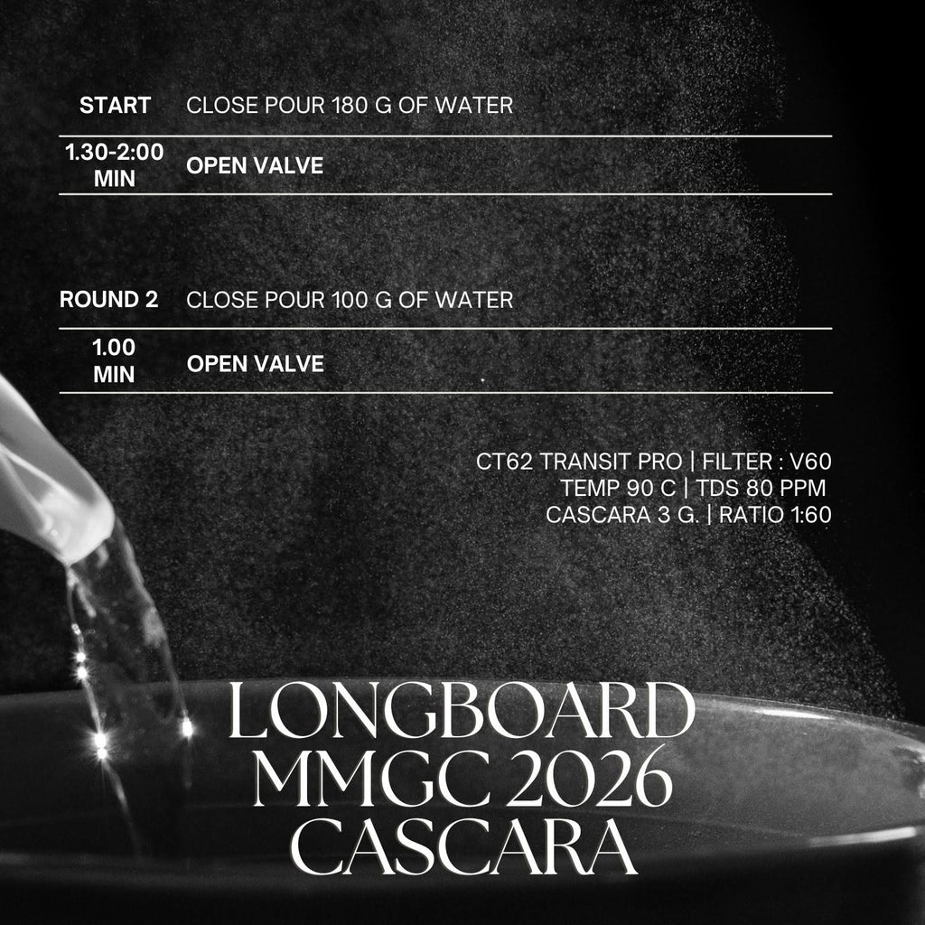Longboard MMGC 2026 Cascara | Filter Roast | Terroir Laboratory