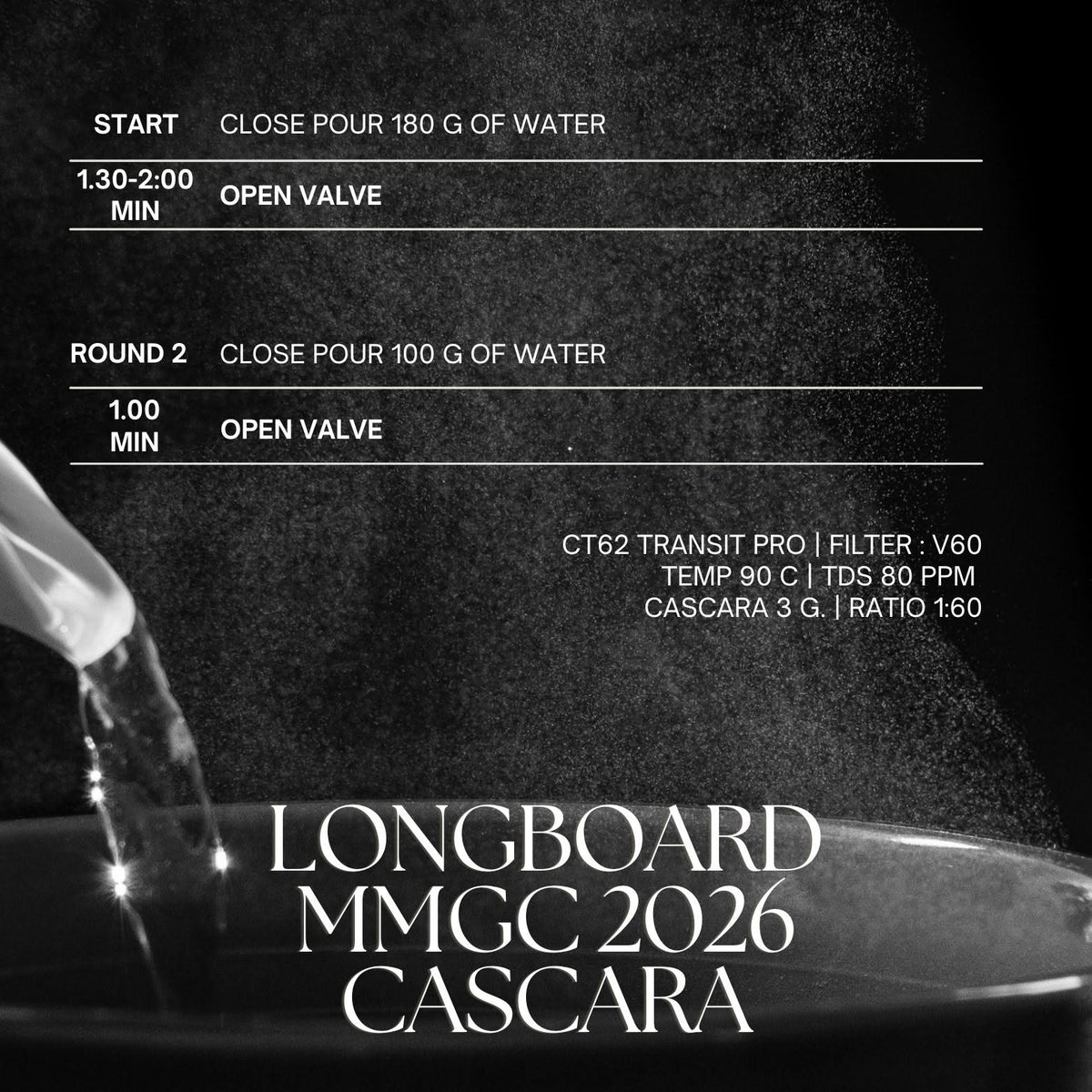 Longboard MMGC 2026 Cascara | Filter Roast | Terroir Laboratory