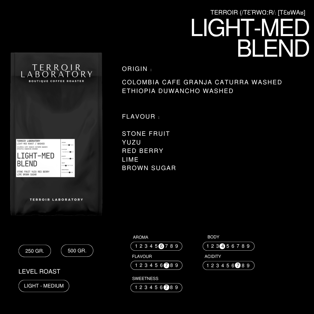 Light-Med Blend | Light Medium Roast | Terroir Laboratory