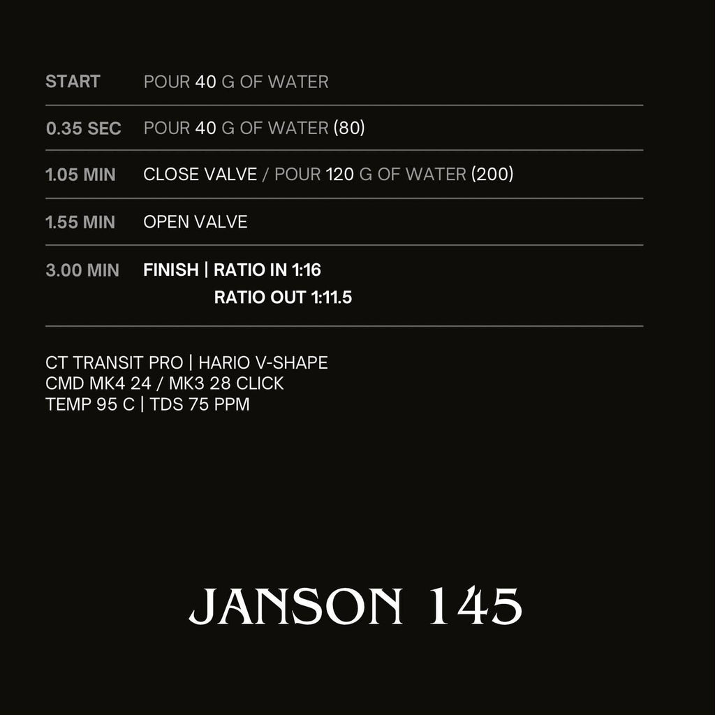Janson Lot145 | Light Roast | Terroir Laboratory