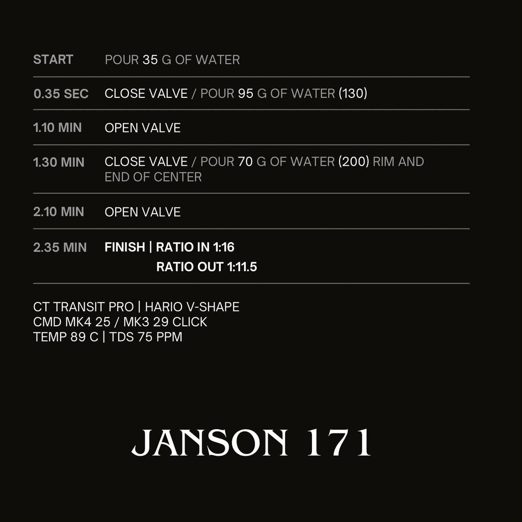 Janson Lot171 | Light Roast | Terroir Laboratory