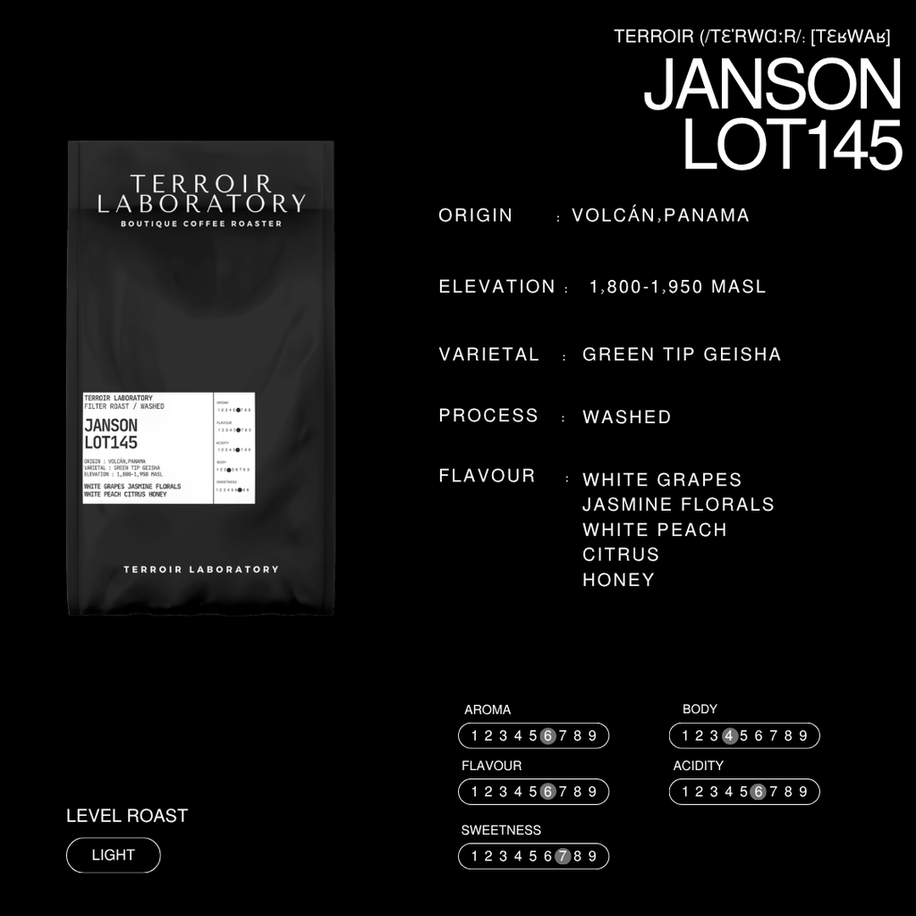 Janson Lot145 | Light Roast | Terroir Laboratory