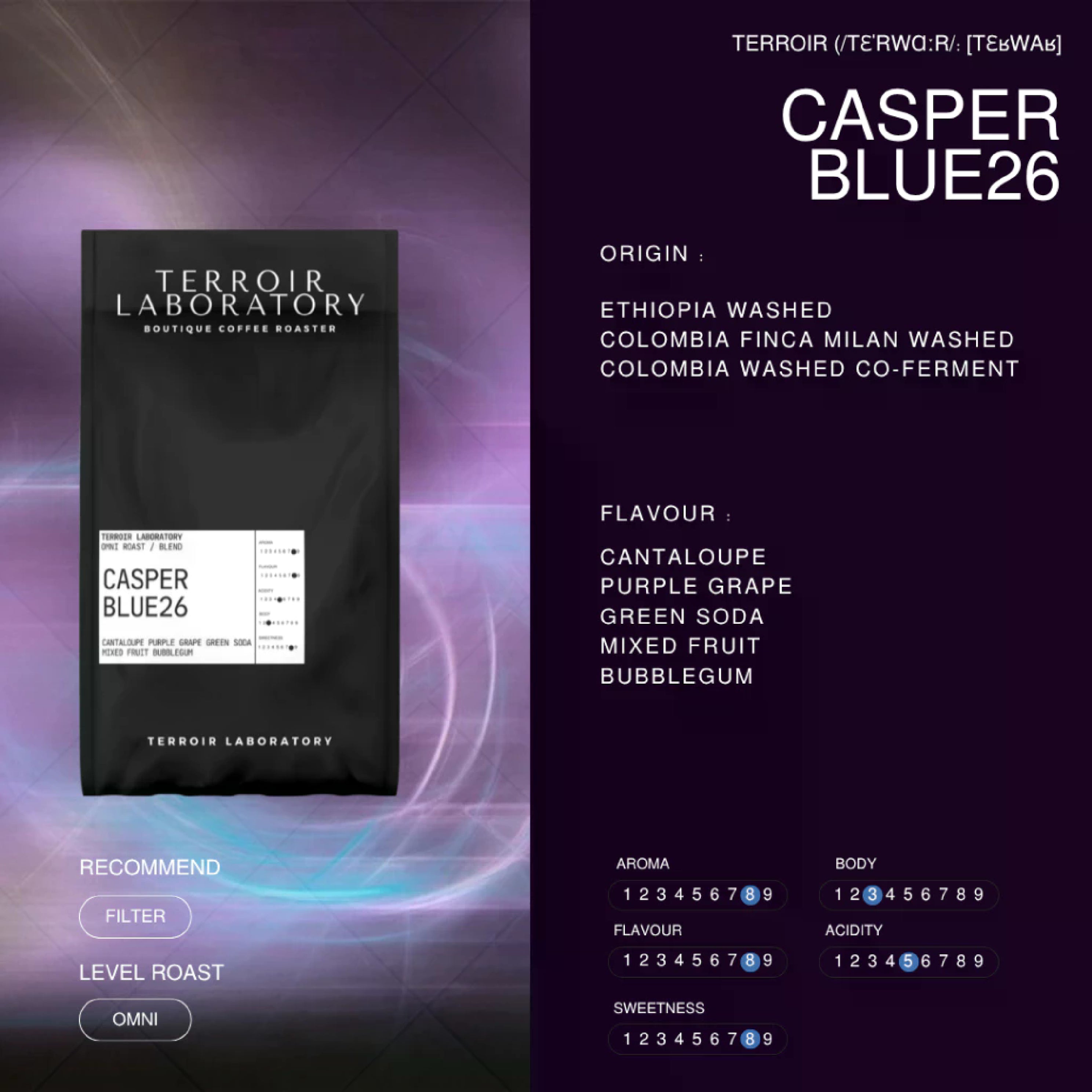 Casper Blue 2026 - 100 GR